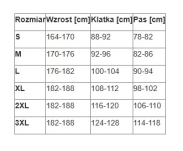 Niebieska ocieplana kurtka GRZMOT BASIC z kapturem - wymiary