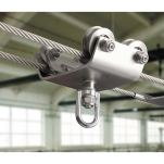 Proliner system - system asekuracji