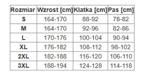 Spodnie ogrodniczki KAZUAR - wymiary