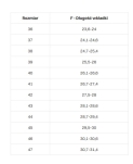 Półbuty zawodowe ESD S1 SAKO - rozmiary