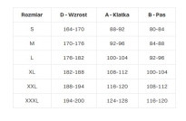 Długa ocieplana kurtka DROGOWIEC WINTER - wymiary