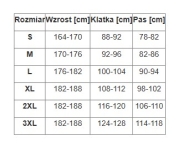 Ocieplana kurtka SERWAL BLUE - wymiary