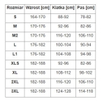 Ocieplane spodnie ogrodniczki SERWAL BEAVER - wymiary
